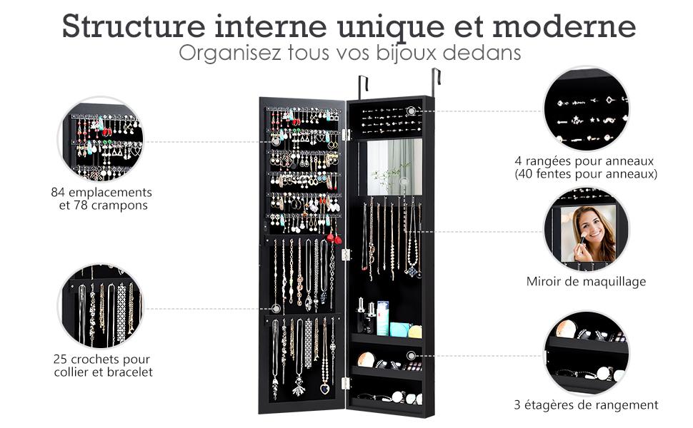 Armoire-a-Bijoux-Mural-avec-Miroir