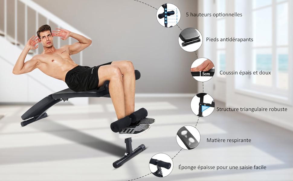 Banc-abdominaux
