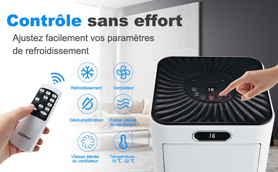 Airconditioners voor kamers
