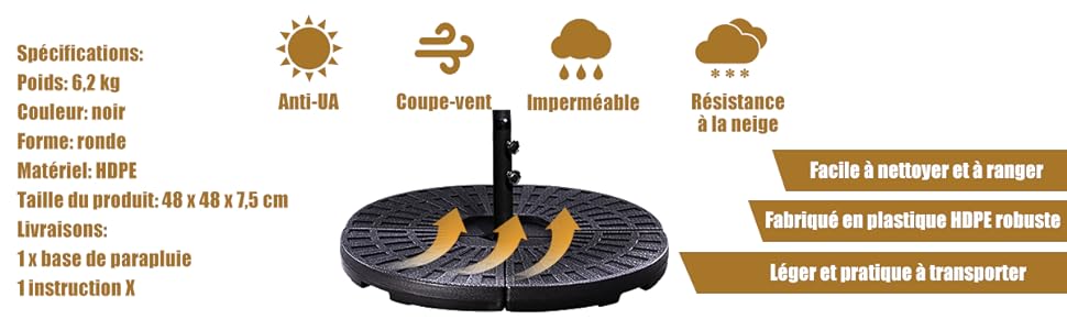 Paraplu-platen-