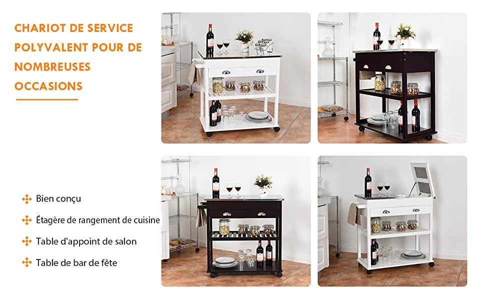 Panier-de-cuisine