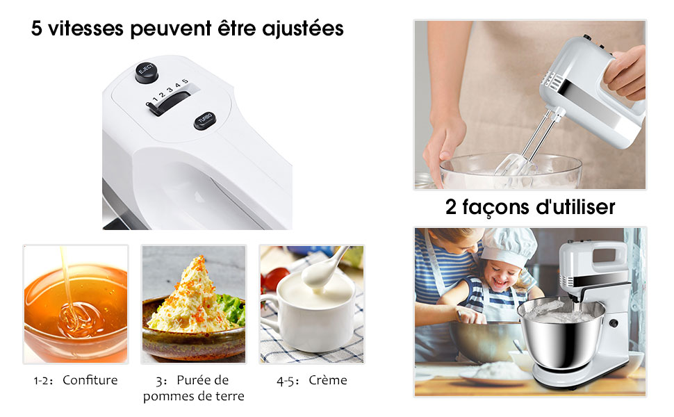 Robot-patisserie