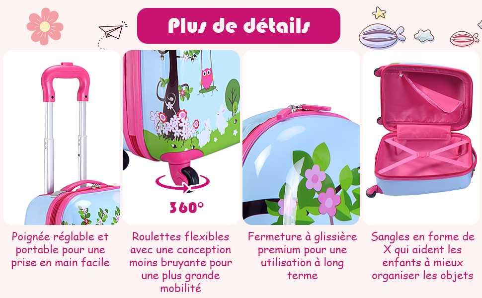 Valise-enfant