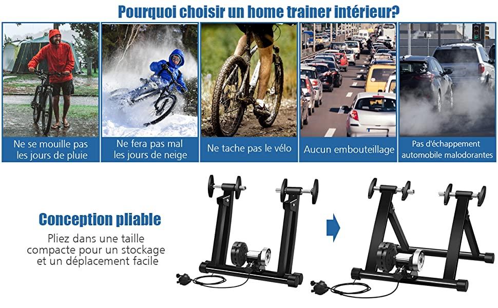 Vitesses-Reglables-pour-Roue