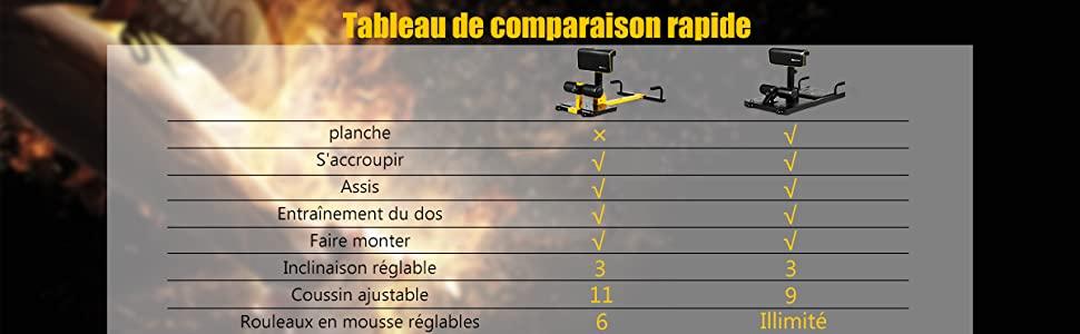 appareil-dentrainement-pour-squat