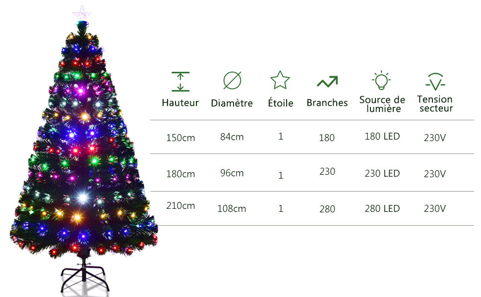 arbre-de-noel-artificiel