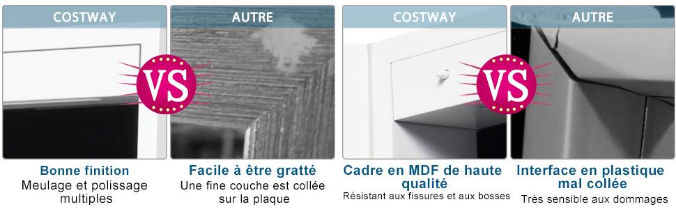 armoire-a-bijoux-murale