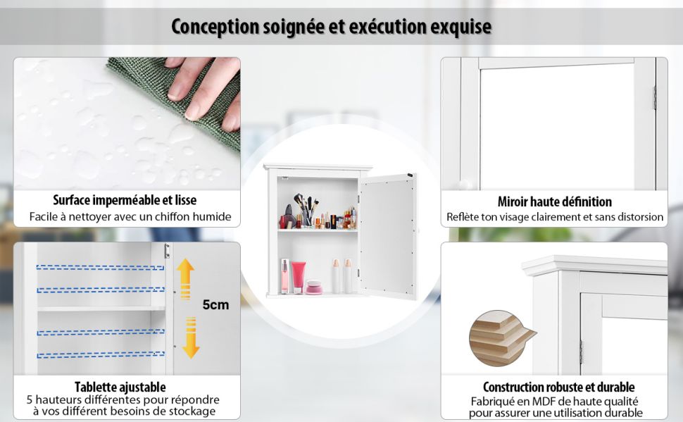 armoire-murale