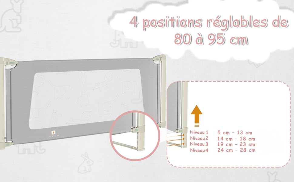 barrieres-de-lit-pour-bebe-pour-lit-king-size