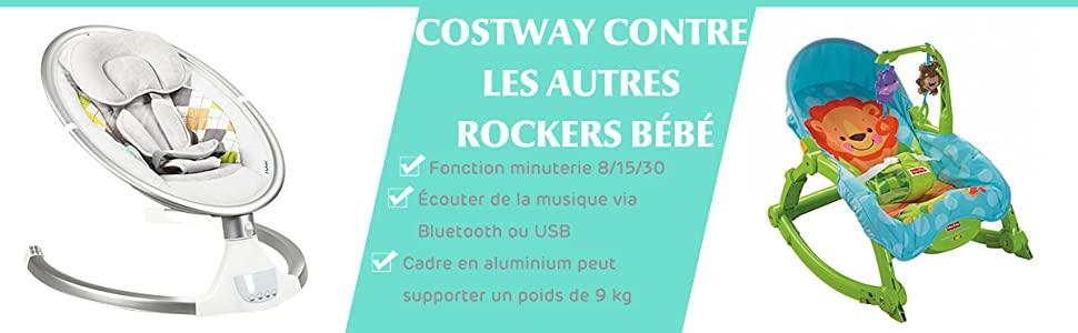 chaise-bercante-electrique-pour-bebe