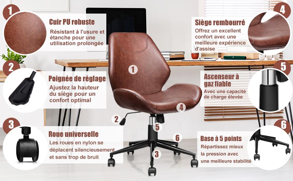 bureaustoel