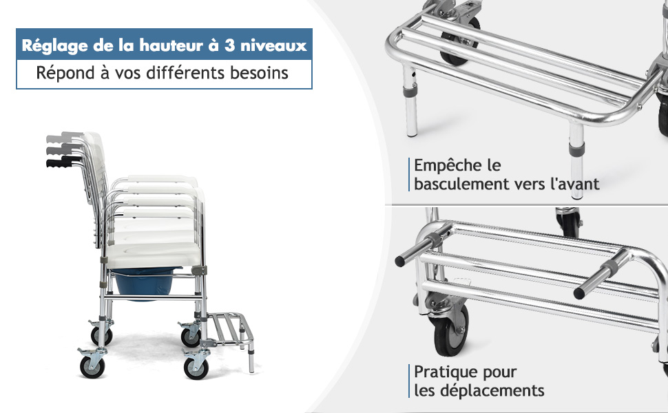 chaise-percee-pour-salle-de-bain-avec-roulettes