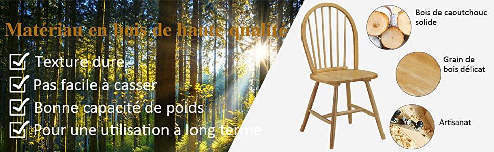 chaises-dappoint-pour-salle-a-manger