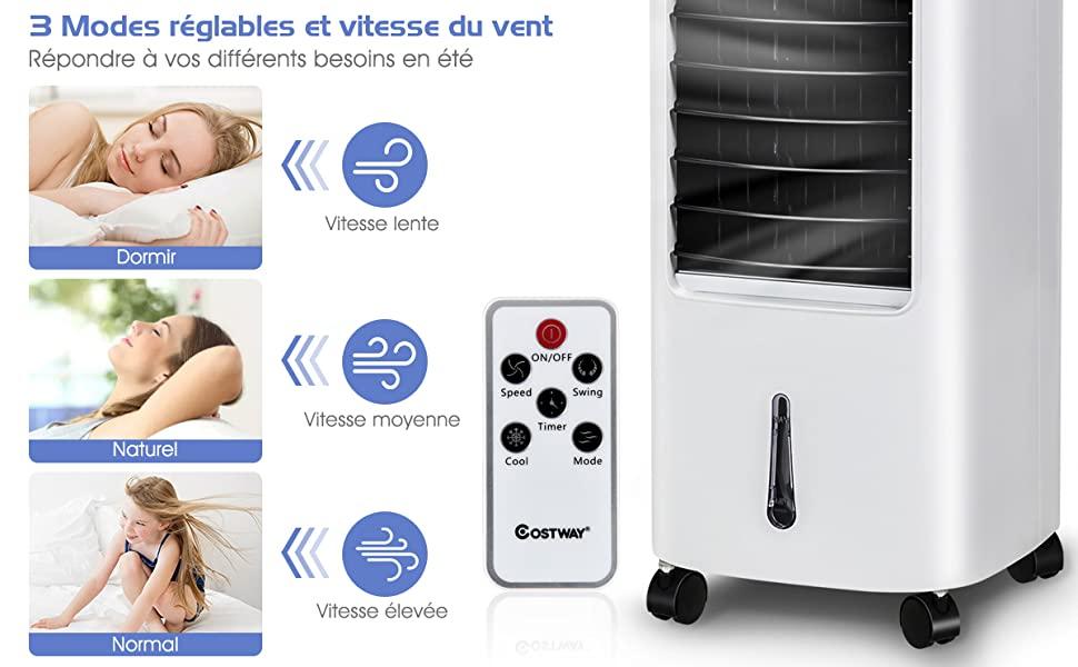 draagbare airconditioner