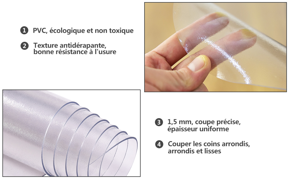 Costway Tapis Protège Sol Transparent et Antidérapant en PVC pour