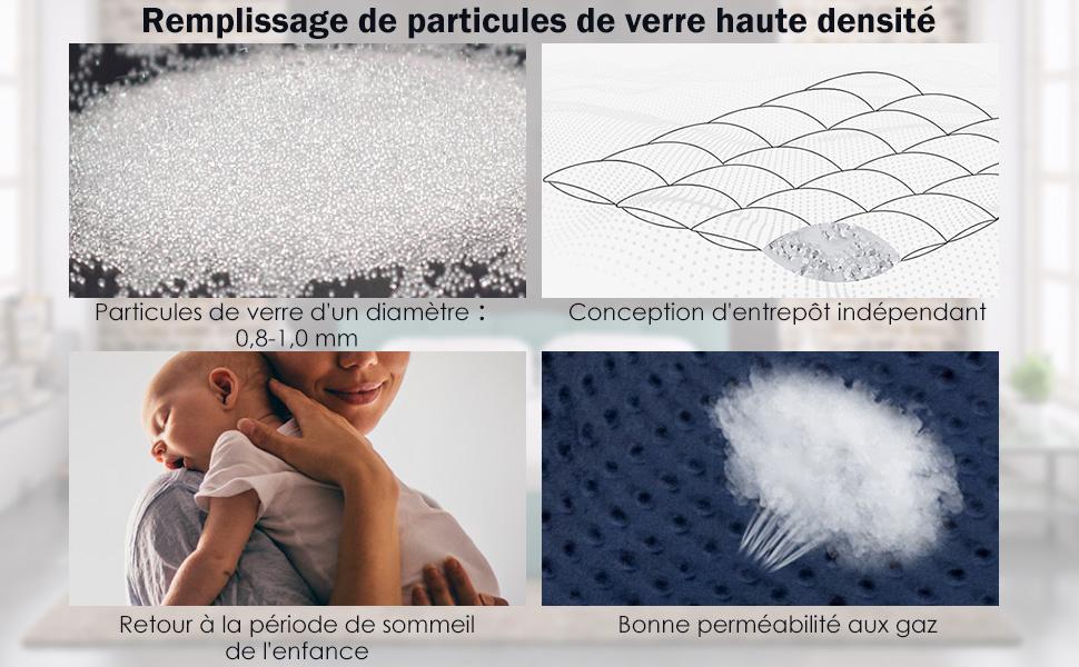 couverture-de-poids