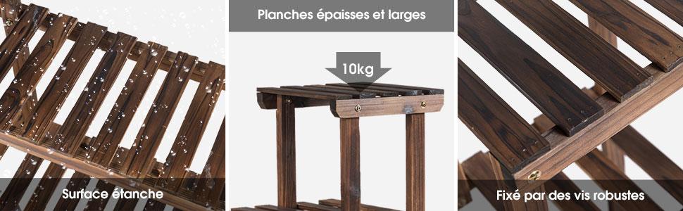 etagere-en-bois