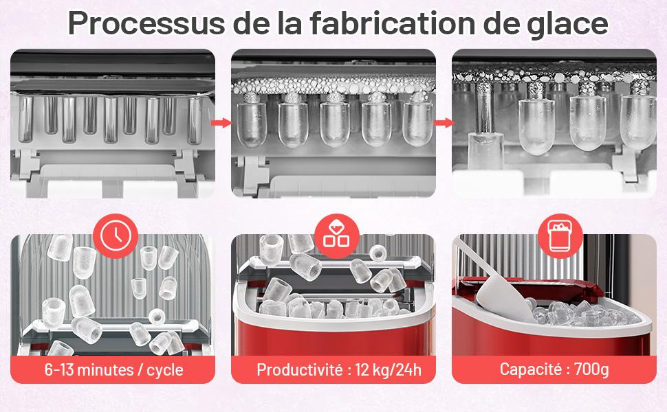 fabrique-a-glacons
