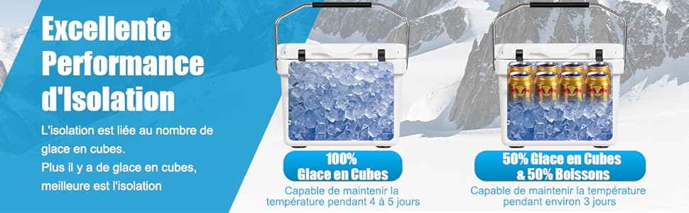 glaciere