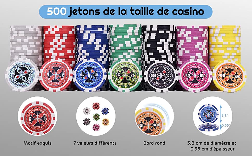 Mallette de Poker 500 Jetons 2 Jeux de Cartes 1 Tapis en Feutre Coffret  Professionnelle Etui en Aluminium Argenté - Costway