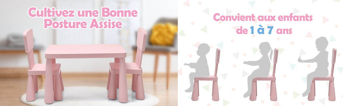 Giantex ensemble table et chaise pour enfant, inclus 1 table et 2 chaises,  bonne protection en bois courbé, idéal pour l'intérieur - Conforama
