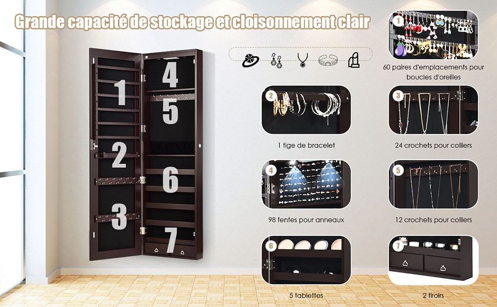 lumiere-LED-armoire-de-rangement