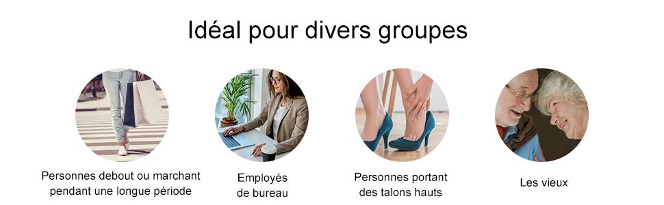 masseur-pieds