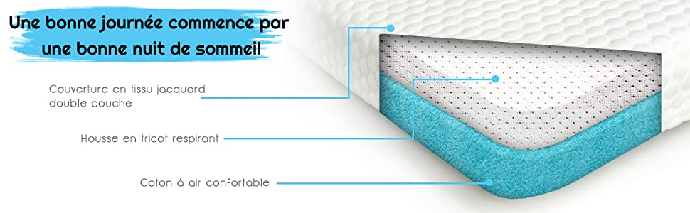 matelas-en-mousse-dair