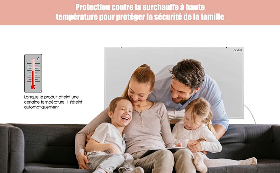 wandgemonteerd verwarmingspaneel