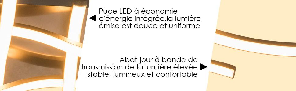 plafond-led-dimbaar