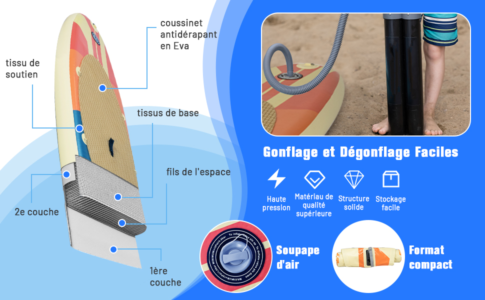 planche-de-paddle