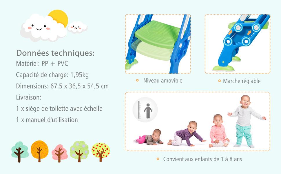 reducteur-de-Toilette-bebe
