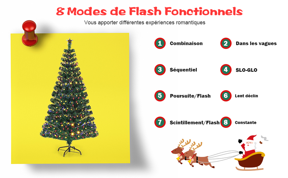 Kit Sapin De Noël LED DIY SODIAL - Lumière Clignotante Verte - Neuf