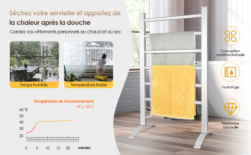seche-serviettes-electrique