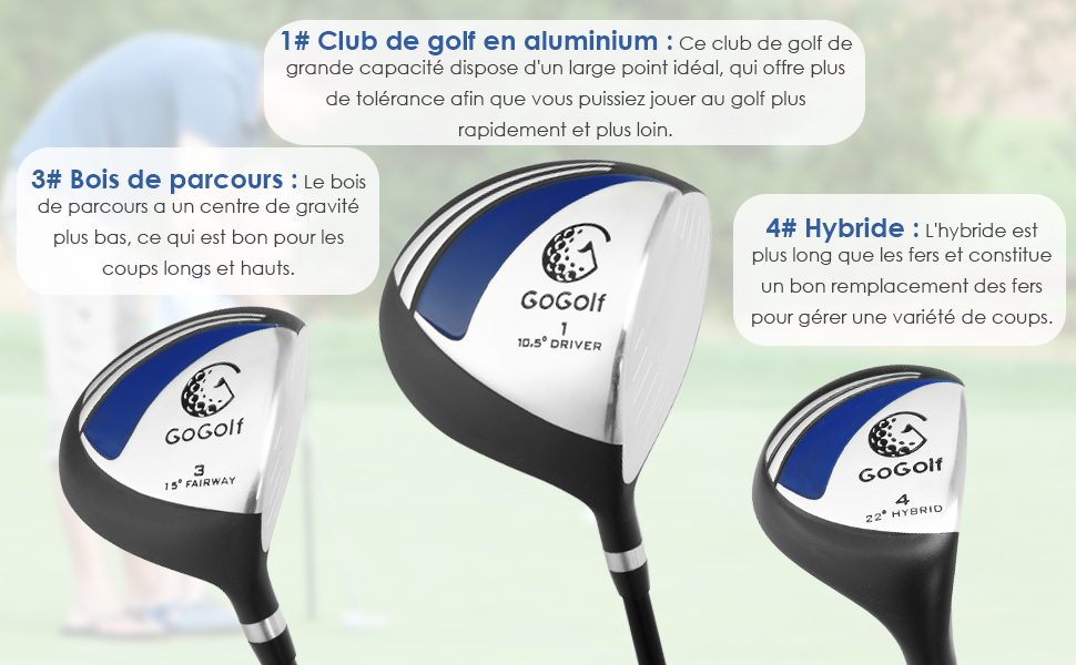 HH-GOLF Poids de club réglable 4 en 1 - Entraîneur de vitesse de golf -  Aide à l'entraînement au golf pour la distance, le tempo et l'échauffement  : : Sports et Loisirs