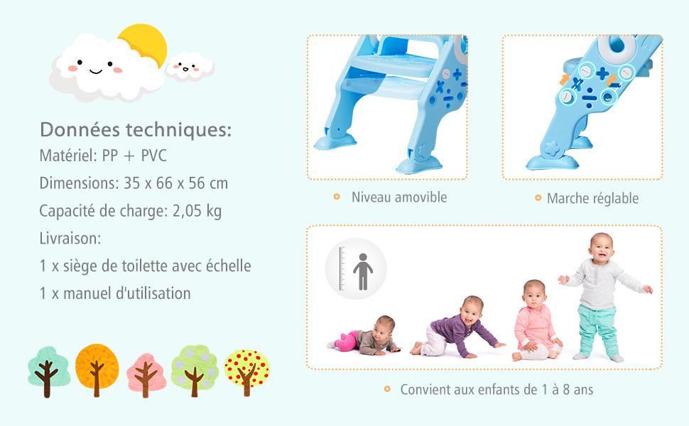 siege-de-toilette-dapprentissage