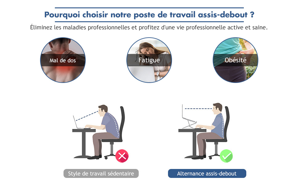 support-de-bureau-assis-debout
