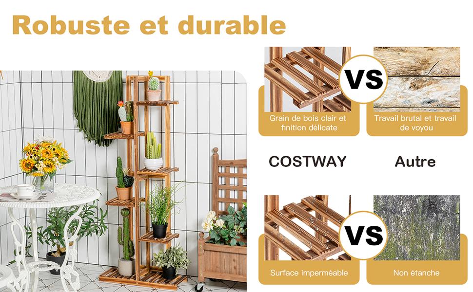 bloemenstandaard-5-niveaus