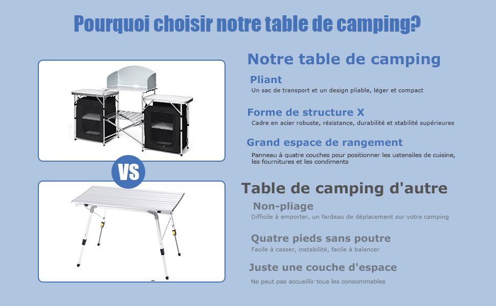 table-de-camping-avec-protection-laterale