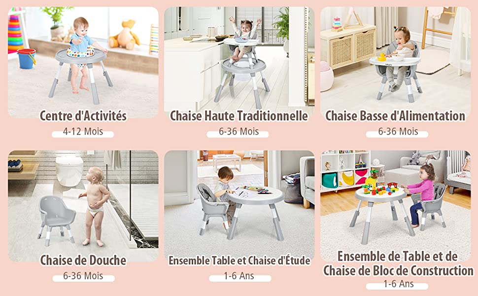 Chaise Haute Bébé Table Pliable Réglable 5 Points Rose à Prix Carrefour