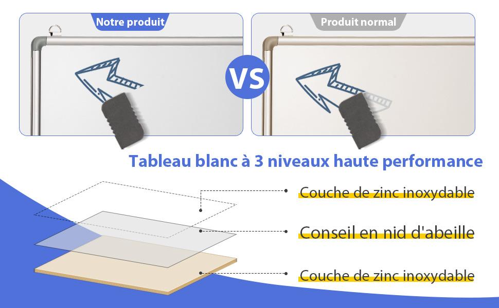 tableau-blanc-mural-facile-a-nettoyer-pour-enfants-et-maison