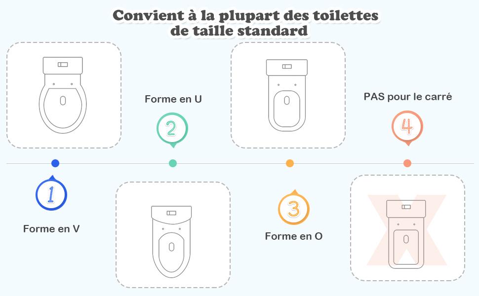 toilette-dapprentissage-pour-pot