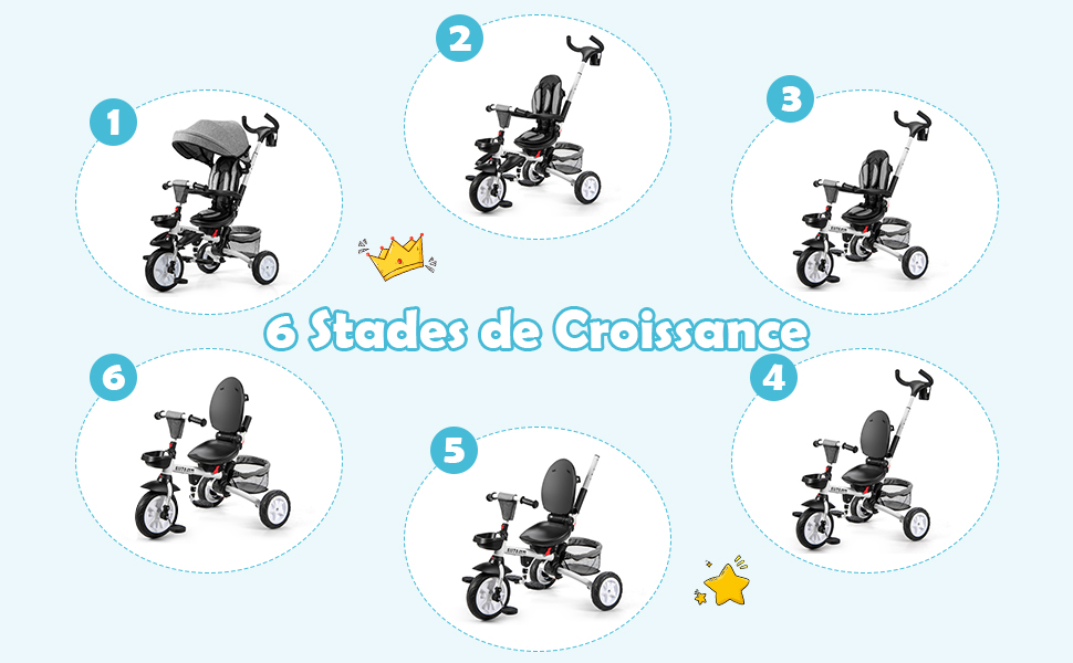 Tricycle Evolutif pour Enfant 6 en 1 Siège Twist 360°avec Housse